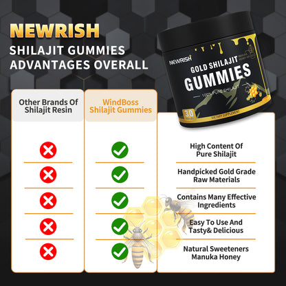 Shilajit Gummies